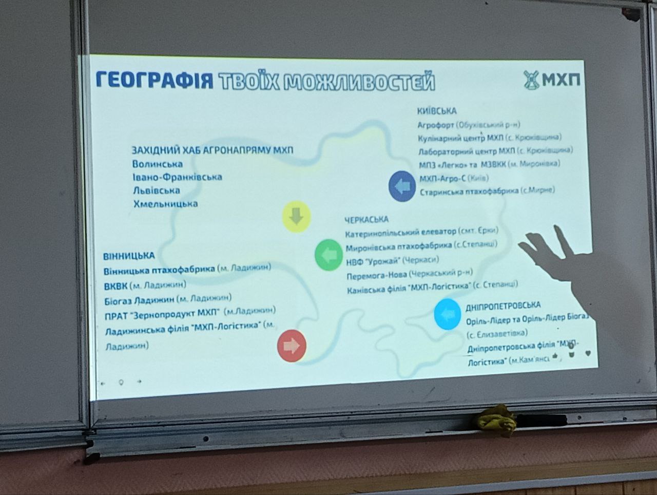 Meeting with Employers