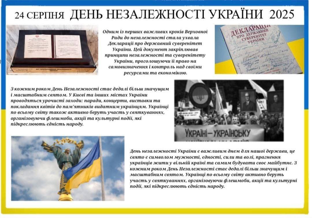 We remember the past – we create the present – we win the future